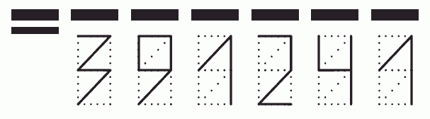 Пример заполнения индекса 391241