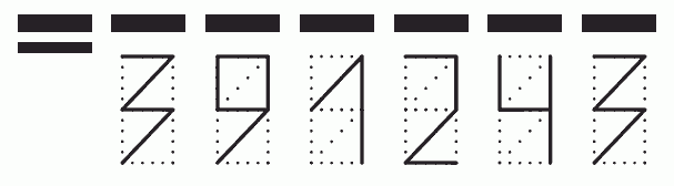 Пример заполнения индекса 391243