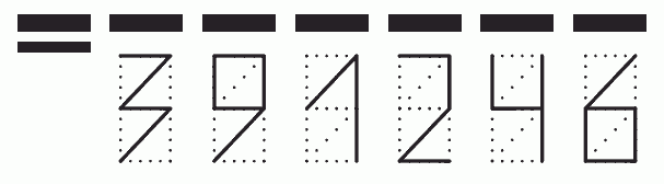 Пример заполнения индекса 391246