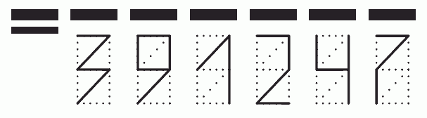 Пример заполнения индекса 391247