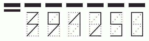 Пример заполнения индекса 391250