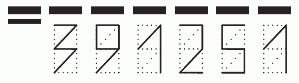 Пример заполнения индекса 391251