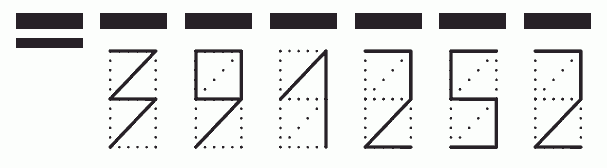 Пример заполнения индекса 391252