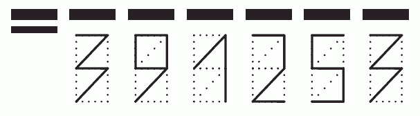 Пример заполнения индекса 391253