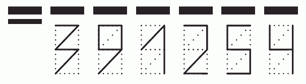 Пример заполнения индекса 391254