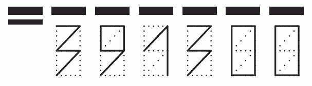 Пример заполнения индекса 391300