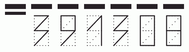 Пример заполнения индекса 391308