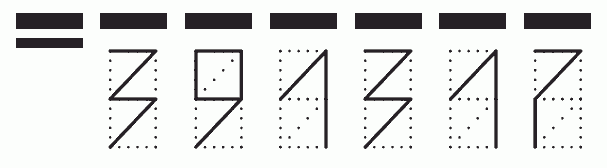 Пример заполнения индекса 391317