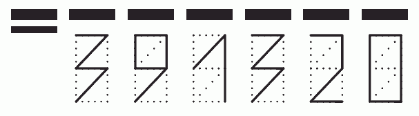 Пример заполнения индекса 391320