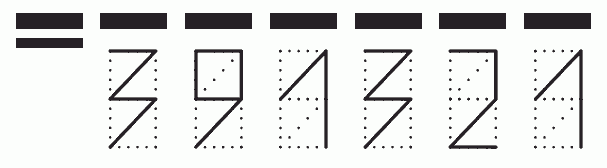 Пример заполнения индекса 391321