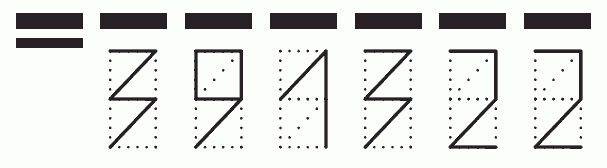 Пример заполнения индекса 391322