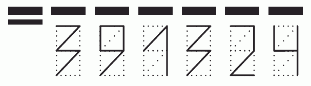 Пример заполнения индекса 391324