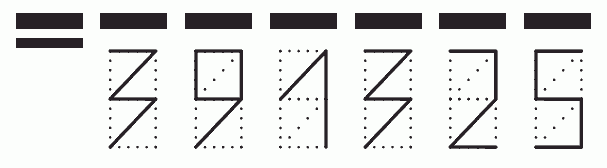 Пример заполнения индекса 391325