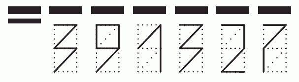 Пример заполнения индекса 391327