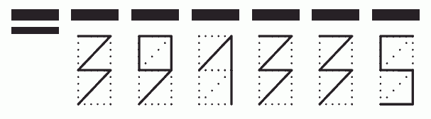 Пример заполнения индекса 391335