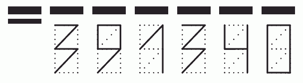 Пример заполнения индекса 391340