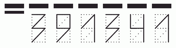 Пример заполнения индекса 391341