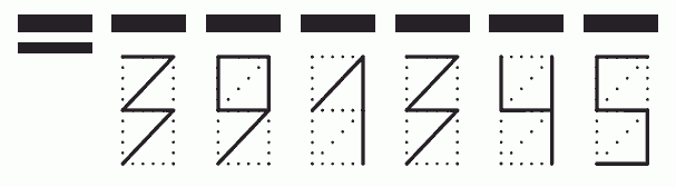 Пример заполнения индекса 391345