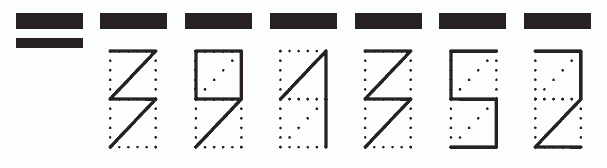 Пример заполнения индекса 391352