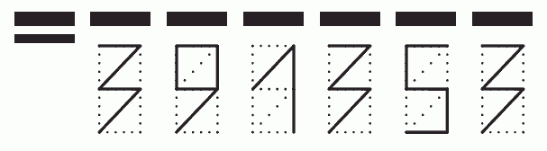 Пример заполнения индекса 391353