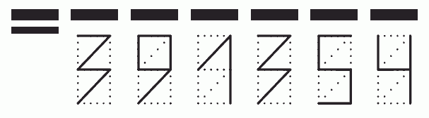 Пример заполнения индекса 391354