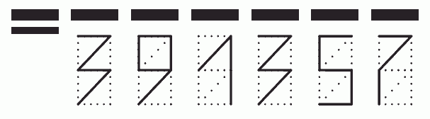 Пример заполнения индекса 391357