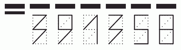 Пример заполнения индекса 391358