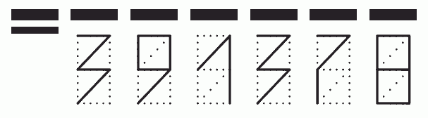 Пример заполнения индекса 391378