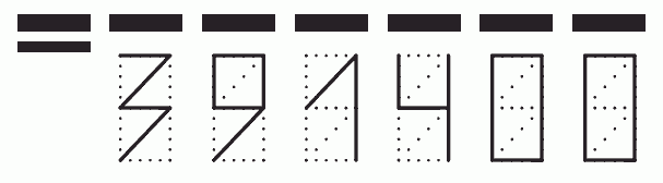 Пример заполнения индекса 391400