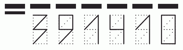 Пример заполнения индекса 391410