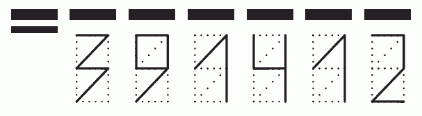 Пример заполнения индекса 391412