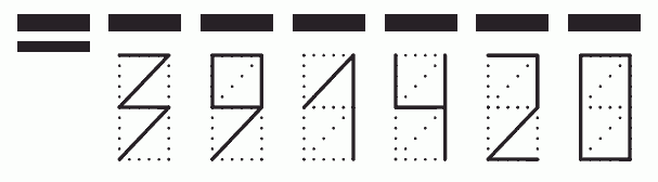 Пример заполнения индекса 391420