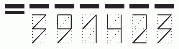 Пример заполнения индекса 391423