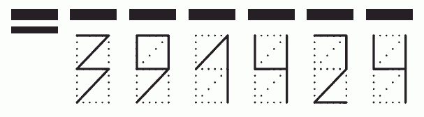 Пример заполнения индекса 391424