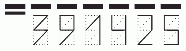 Пример заполнения индекса 391425