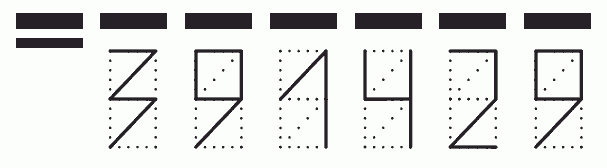 Пример заполнения индекса 391429