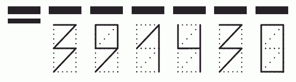 Пример заполнения индекса 391430