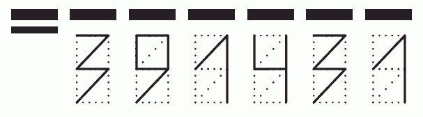 Пример заполнения индекса 391431