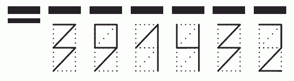 Пример заполнения индекса 391432