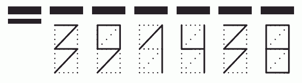 Пример заполнения индекса 391438