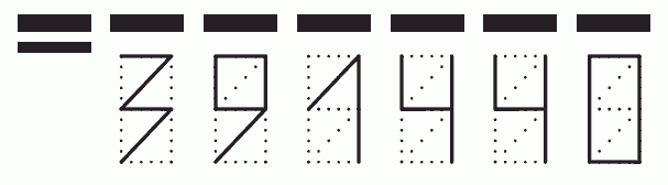 Пример заполнения индекса 391440