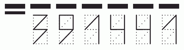 Пример заполнения индекса 391441