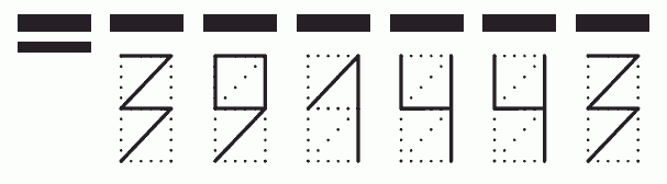 Пример заполнения индекса 391443