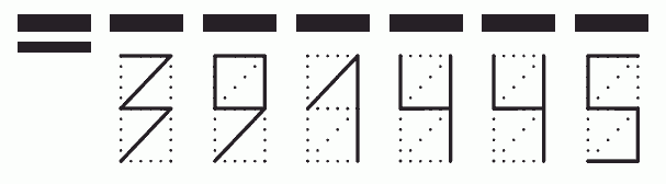 Пример заполнения индекса 391445