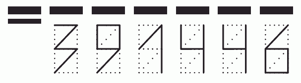 Пример заполнения индекса 391446