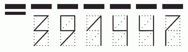 Пример заполнения индекса 391447