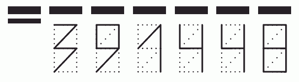 Пример заполнения индекса 391448