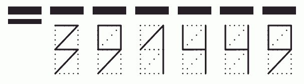 Пример заполнения индекса 391449