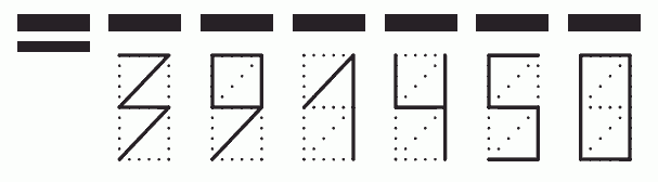 Пример заполнения индекса 391450