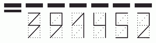 Пример заполнения индекса 391452